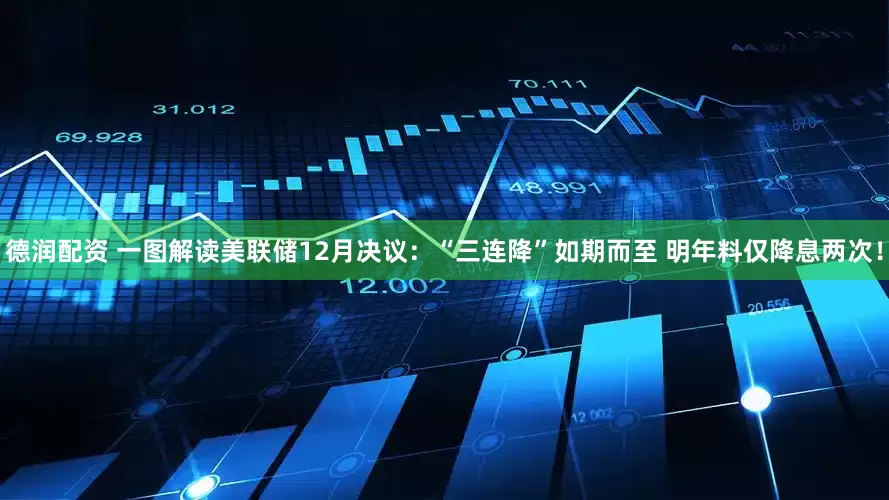 德润配资 一图解读美联储12月决议：“三连降”如期而至 明年料仅降息两次！